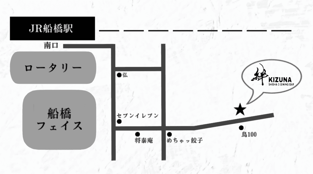 船橋駅からKIZUNA SHISHA & DINING BARまでの案内地図